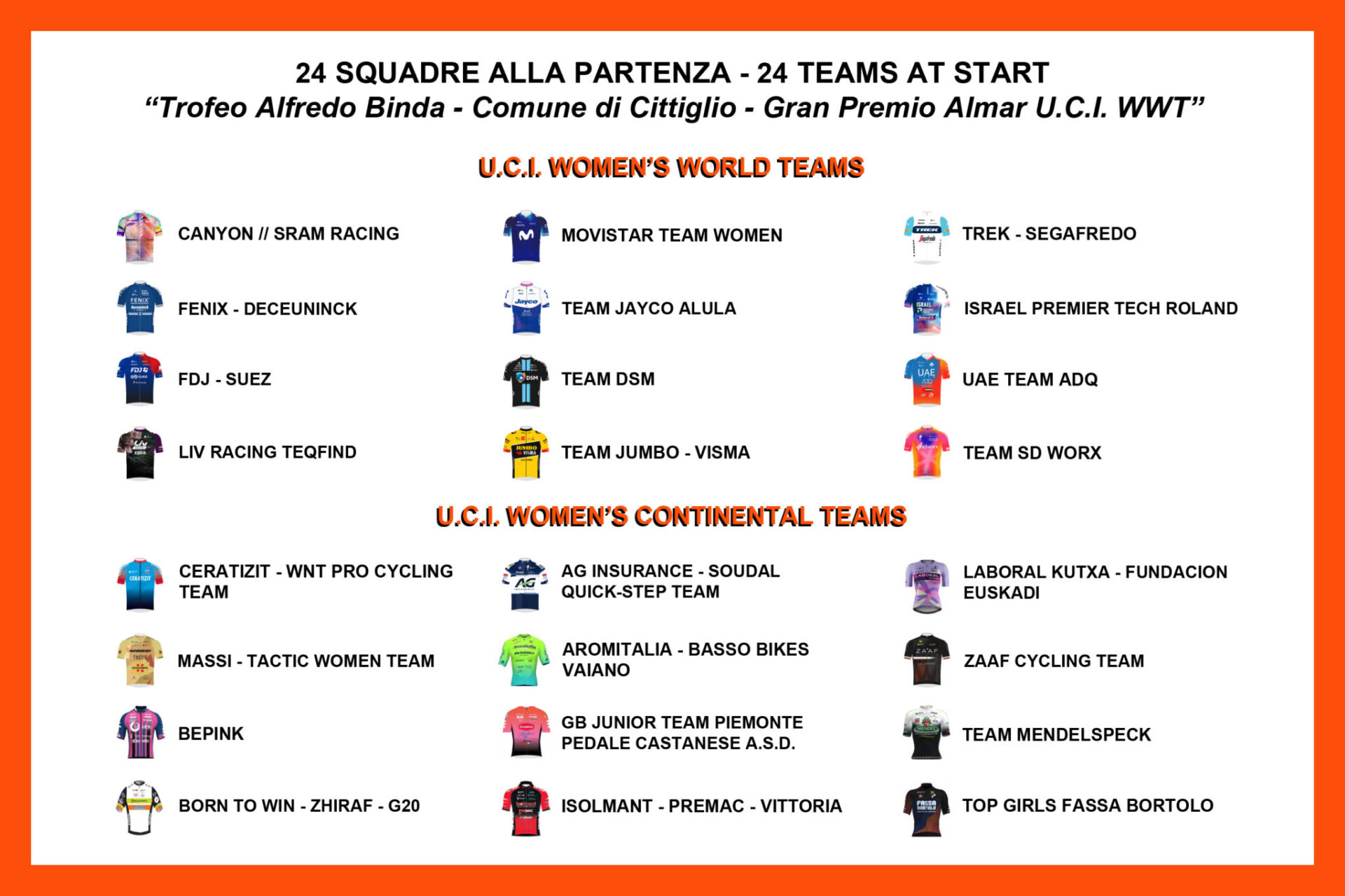 TROFEO BINDA: DOMENICA SI CORRE. ECCO LE PROTAGONISTE