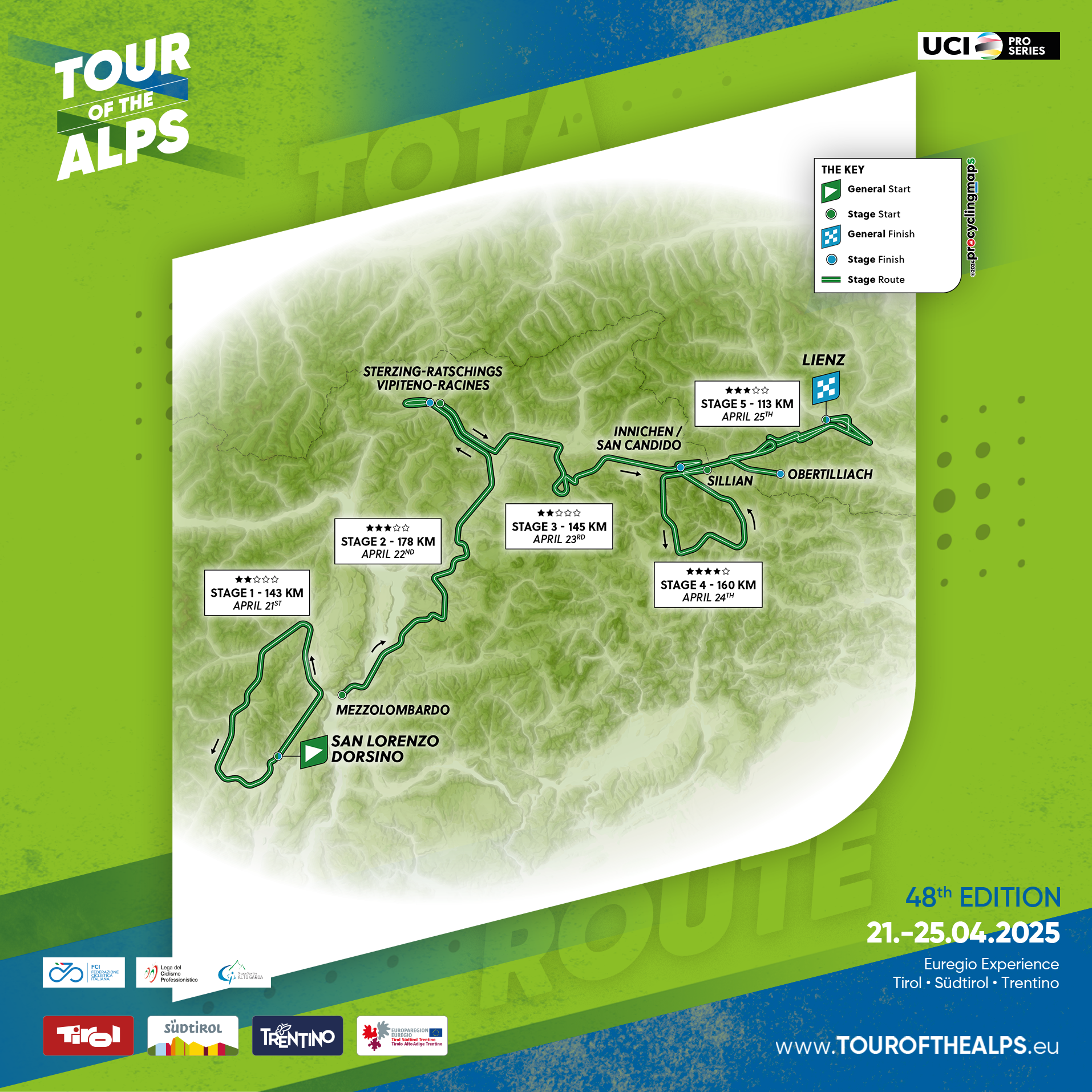 ECCO IL TOUR OF THE ALPS 2025
